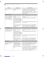 Preview for 62 page of Fujitsu Lifebook T3010 User Manual