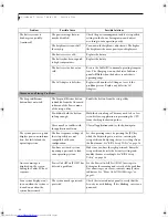 Preview for 64 page of Fujitsu Lifebook T3010 User Manual