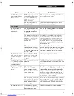 Preview for 65 page of Fujitsu Lifebook T3010 User Manual