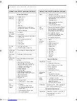 Предварительный просмотр 86 страницы Fujitsu Lifebook T4010 User Manual