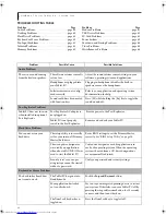 Preview for 66 page of Fujitsu Lifebook T4020 User Manual