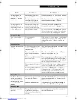 Preview for 67 page of Fujitsu Lifebook T4020 User Manual