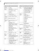 Preview for 86 page of Fujitsu Lifebook T4020 User Manual