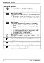 Preview for 24 page of Fujitsu Lifebook T580 Operating Manual