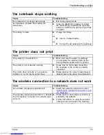 Preview for 101 page of Fujitsu LIFEBOOK T725 Operating Manual