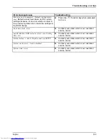 Preview for 105 page of Fujitsu LIFEBOOK T725 Operating Manual