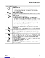 Preview for 23 page of Fujitsu LIFEBOOK T734 Operating Manual