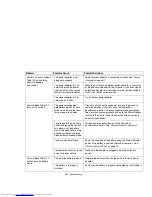 Preview for 108 page of Fujitsu Lifebook T900 User Manual