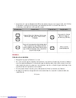 Preview for 338 page of Fujitsu Lifebook T900 User Manual