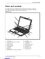 Предварительный просмотр 13 страницы Fujitsu LifeBook T901 Series Operating Manual