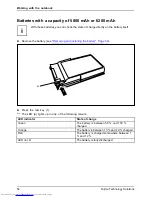 Предварительный просмотр 58 страницы Fujitsu LifeBook T901 Series Operating Manual