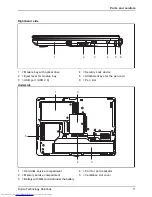 Предварительный просмотр 15 страницы Fujitsu LifeBook T902 Operating Manual