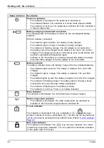 Preview for 26 page of Fujitsu LIFEBOOK T937 Operating Manual