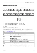 Preview for 45 page of Fujitsu LIFEBOOK T937 Operating Manual