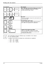 Preview for 48 page of Fujitsu LIFEBOOK T937 Operating Manual