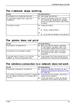 Preview for 95 page of Fujitsu LIFEBOOK T937 Operating Manual