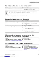 Preview for 105 page of Fujitsu LIFEBOOK TH4410 Operating Manual