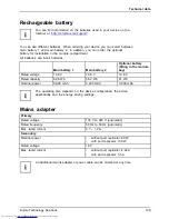 Preview for 113 page of Fujitsu LIFEBOOK TH4410 Operating Manual