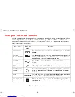 Preview for 18 page of Fujitsu Lifebook TH700 User Manual