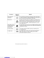 Preview for 219 page of Fujitsu Lifebook TH700 User Manual