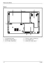 Preview for 16 page of Fujitsu LIFEBOOK U727 Operating Manual