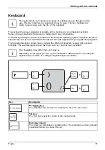 Preview for 31 page of Fujitsu LIFEBOOK U728 Operating Manual