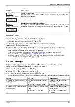 Preview for 35 page of Fujitsu LIFEBOOK U728 Operating Manual