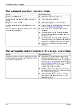 Preview for 88 page of Fujitsu LIFEBOOK U728 Operating Manual