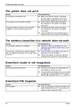 Preview for 90 page of Fujitsu Lifebook U729 Operating Manual