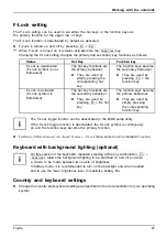 Предварительный просмотр 31 страницы Fujitsu LIFEBOOK U7311 Operating Manual