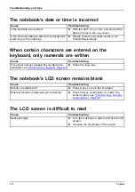 Preview for 74 page of Fujitsu LIFEBOOK U7311 Operating Manual