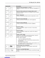 Предварительный просмотр 27 страницы Fujitsu LifeBook U772 Operating Manual