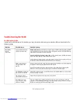 Предварительный просмотр 127 страницы Fujitsu LifeBook U772 User Manual