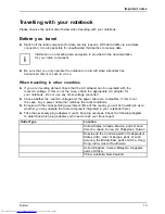 Preview for 15 page of Fujitsu LIFEBOOK U904 Operating Manual