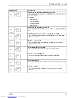 Preview for 31 page of Fujitsu LIFEBOOK U904 Operating Manual