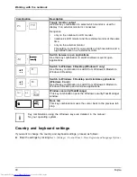 Preview for 32 page of Fujitsu LIFEBOOK U904 Operating Manual