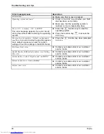 Preview for 62 page of Fujitsu LIFEBOOK U904 Operating Manual