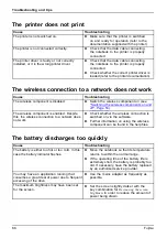 Предварительный просмотр 92 страницы Fujitsu LIFEBOOK U9312X Operating Manual