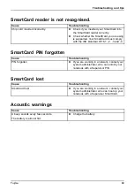 Предварительный просмотр 93 страницы Fujitsu LIFEBOOK U9312X Operating Manual