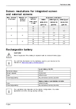 Предварительный просмотр 99 страницы Fujitsu LIFEBOOK U9312X Operating Manual