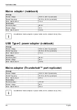 Предварительный просмотр 100 страницы Fujitsu LIFEBOOK U9312X Operating Manual