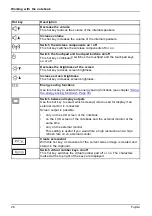 Preview for 28 page of Fujitsu LIFEBOOK U937 Operating Manual