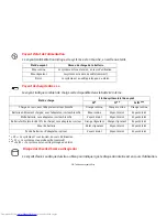 Preview for 136 page of Fujitsu LifeBook UH572 User Manual