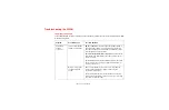 Preview for 151 page of Fujitsu Lifebook V1030 Guide User Manual