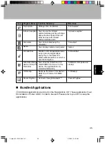 Preview for 112 page of Fujitsu LOOX600 User Manual