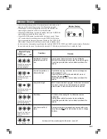 Предварительный просмотр 9 страницы Fujitsu LPF-4800 User Manual