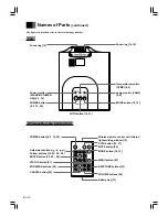 Предварительный просмотр 12 страницы Fujitsu LPF-4800 User Manual