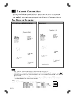 Предварительный просмотр 16 страницы Fujitsu LPF-4800 User Manual