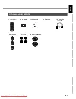 Preview for 5 page of Fujitsu LPF-D711W User Manual