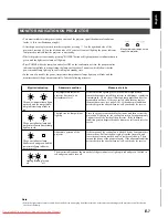 Preview for 7 page of Fujitsu LPF-D711W User Manual